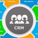 The Ultimate Guide to Boosting Business Success with CRM Systems