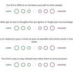 Unveiling the Inner You: Cracking the Code of Personality Tests