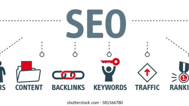 Unlocking the Power of SEO: Dominate Search Rankings and Drive More Traffic!