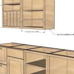 Crafting Dreams: The Art of Custom Cabinets