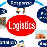 Mastering the Maze: Innovative Strategies for Logistics and Shipment Management