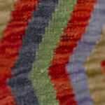Einführung in das Nähen eines Dirndls Materialien und Werkzeuge